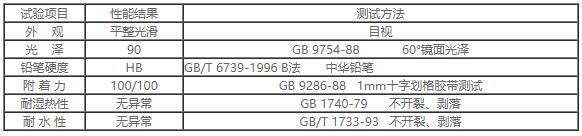 PP-8600午夜香蕉视频灰色底漆1.jpg